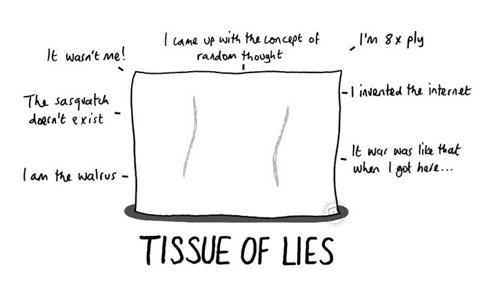 'Tissue of Lies' � Ben Rowe 2014